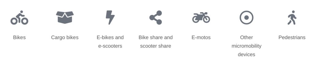 Icons showing the different micromobility modes that will be captured during Pedal Poll. Text describes the icon.